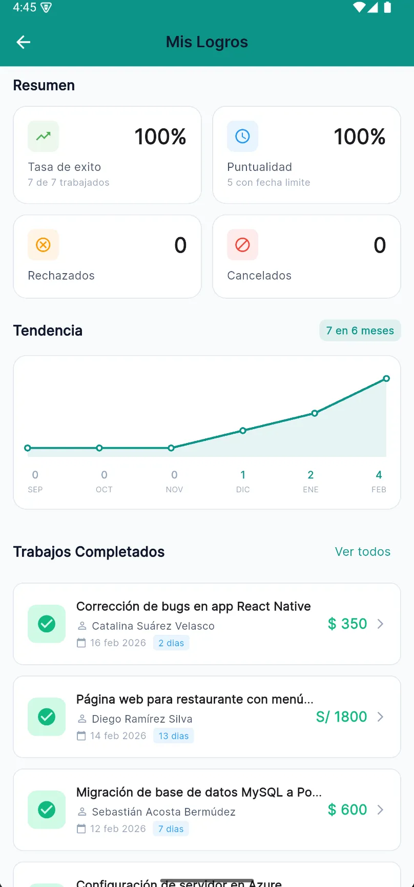 Logros y estadisticas